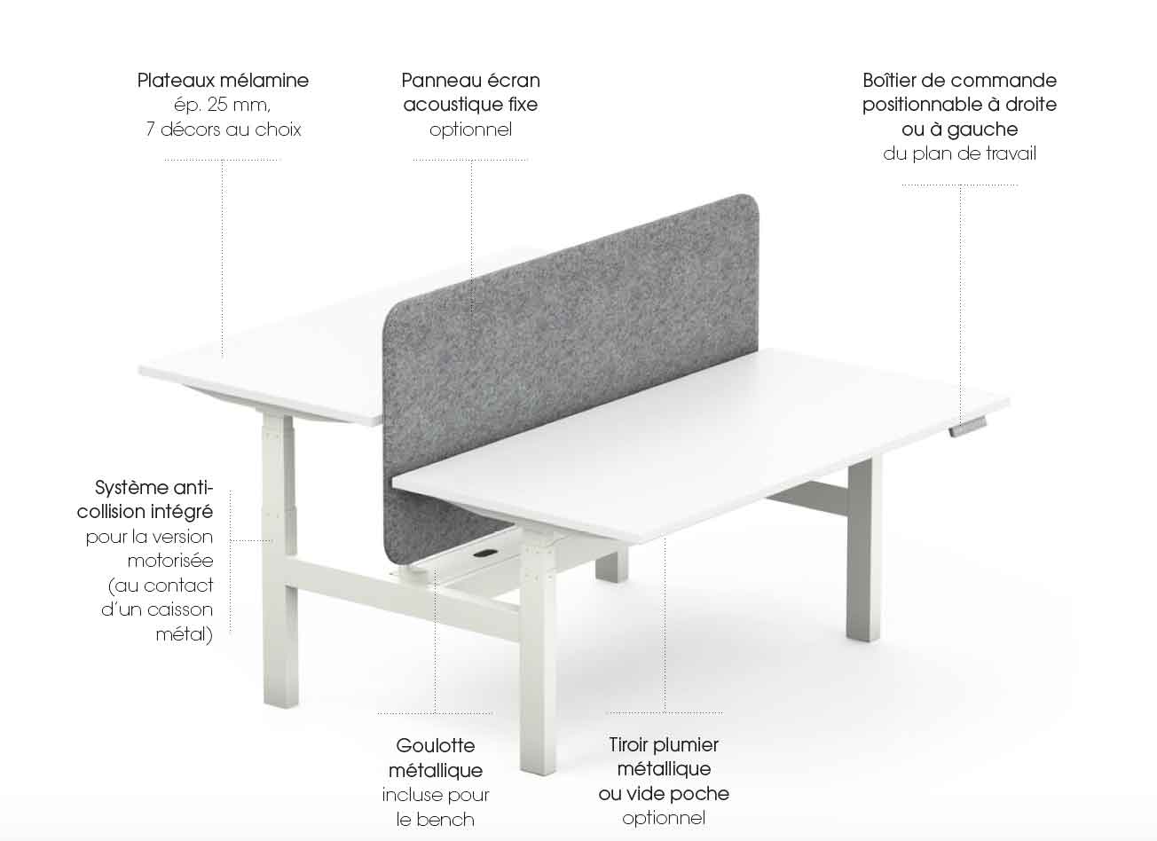 Axel / Bureau double réglable en hauteur – Image 4