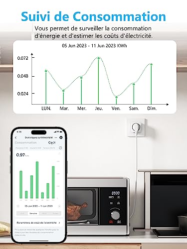 Prise Connectée WiFi, Prise Alexa Programmable, Compatible avec Alexa/Google Home lot de 4 – EIGHTREE – Image 3