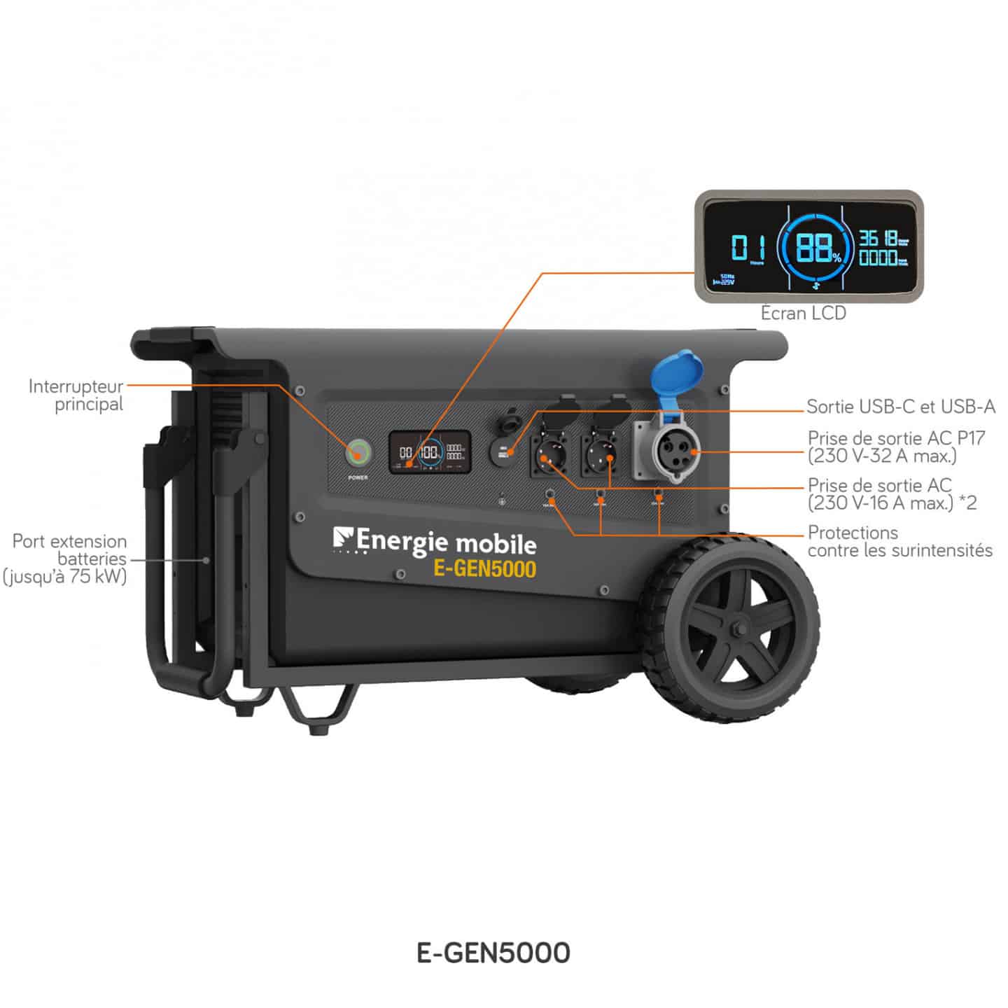 Générateur Électrique Portable 5000W – batterie Lithium 5040Wh – Image 5