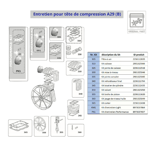 Compresseur Abac Insonorisé SA29B – 90CM2 – Image 2